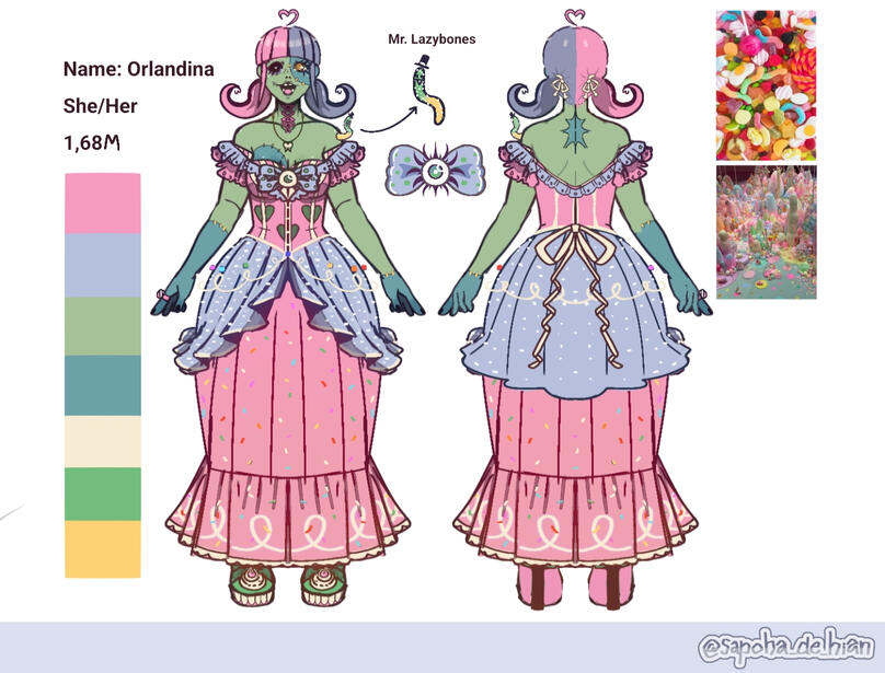 Character sheet Character sheet
